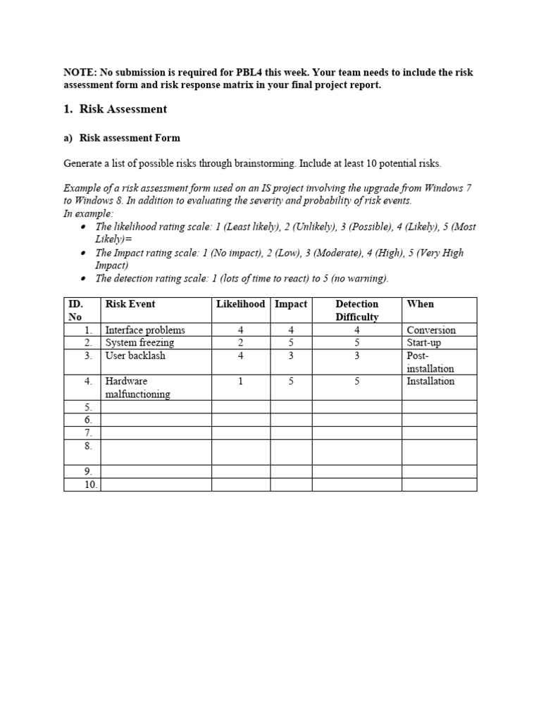 Week10 - PBL4 Risk Management Template | PDF | Risk | Risk Assessment