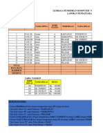 Belajar Hlookup-Vlookup