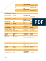 Documento Apostila Magias Africanas Com Vocabulario 93