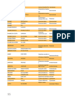 Documento Apostila Magias Africanas Com Vocabulario 95