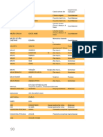 Documento Apostila Magias Africanas Com Vocabulario 98