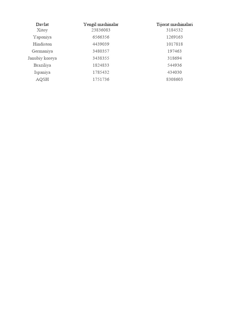  microsoft excel pdf