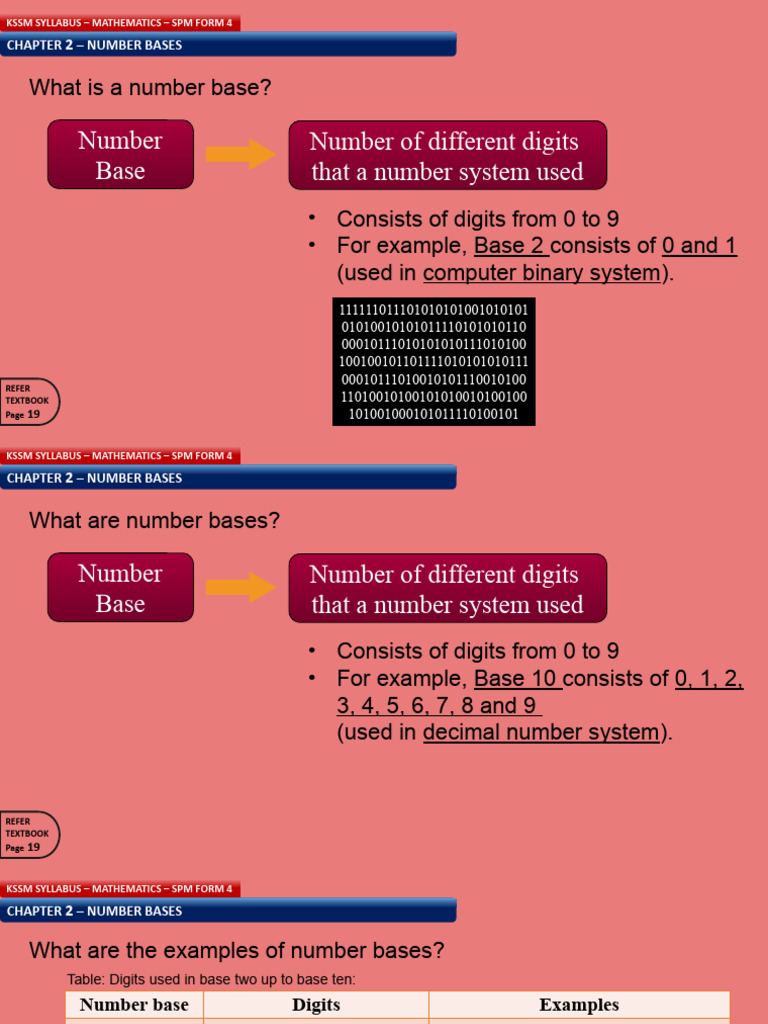 Understanding Number Bases in Math | PDF | Numbers | Decimal