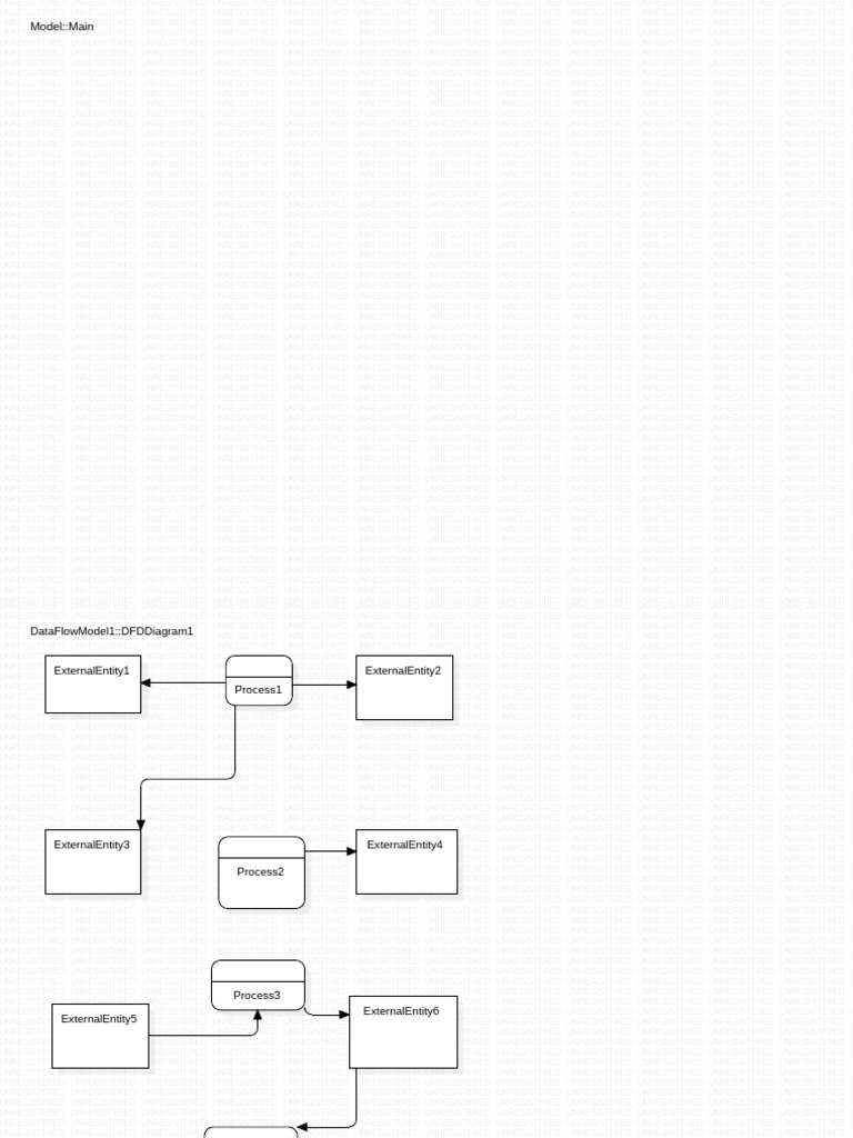 Lms DFD | PDF