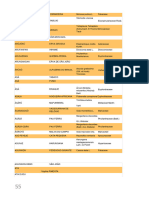 Documento Apostila Magias Africanas Com Vocabulario 55