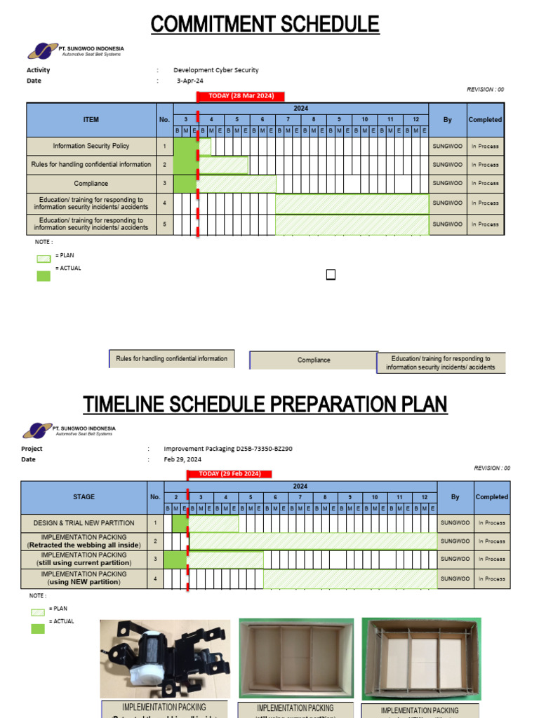 Cyber Security Commitment Schedule | PDF | Information Security | Computing