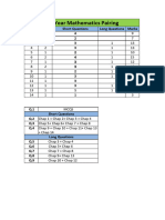 1st Year Mathematics Pairing