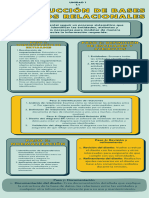 Infografía de Datos Estadísticos Sobre La Tecnología y Los Niños Profesional Amarillo y Verde Claro