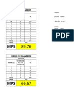 Index of Mastery