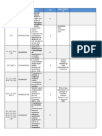 LV22 - ManagementMedicalSectie GHID DE COMPLETARE