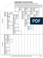 SCIENCE TEACHING TIMETABLE FIRST DRAFT