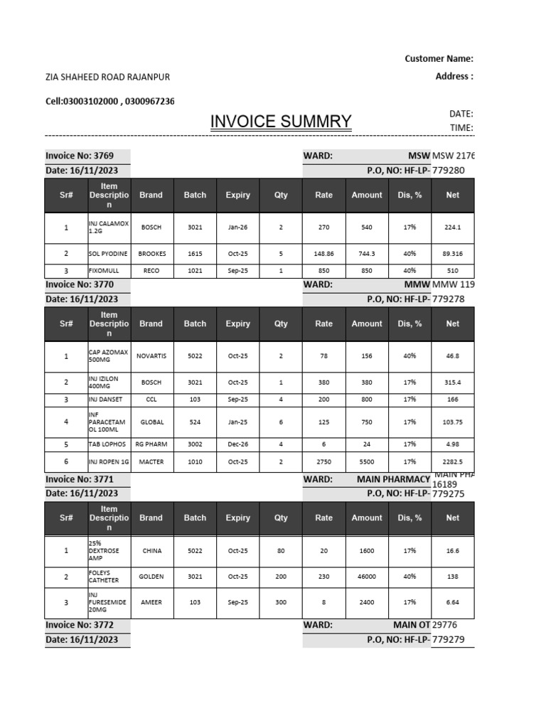 Short notes pdf