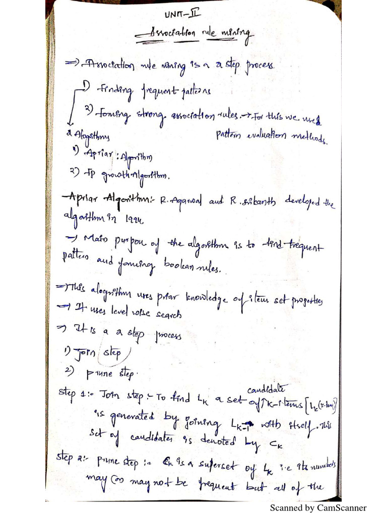 Camscanner Document Scans Pdf