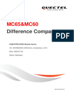 Quectel MC65MC60 Difference Comparison V2.0