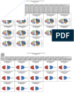 Data Populasi RSPP 2011