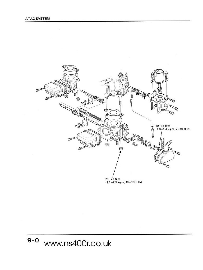 9 Atac System | PDF