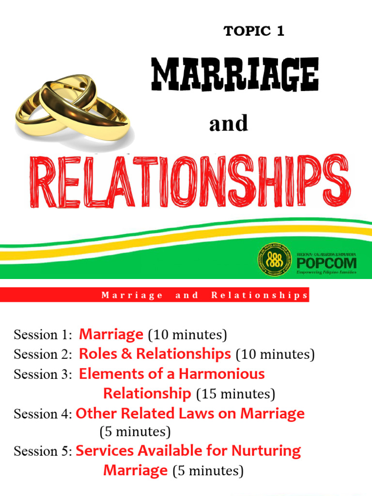 Topic 1 - Marriage and Relationship | PDF | Marriage | Violence