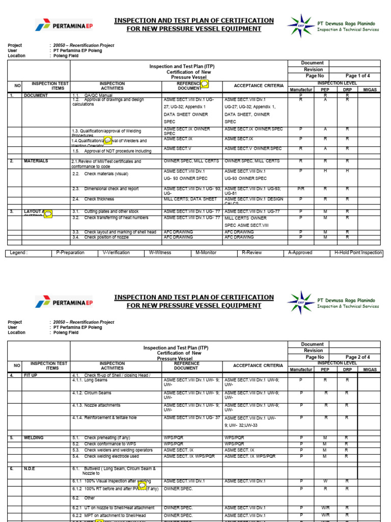 Poleng Field Pressure Vessel ITP | PDF | Nondestructive Testing ...