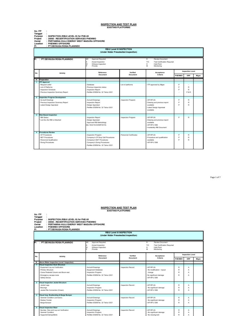 Inspection and Test Plan for PHEWMO | PDF | Nondestructive Testing