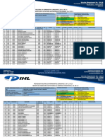 6) Reporte de Inspeccion De Extintores Interceramic P