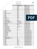 Solidworks Shortcut Keys PDF
