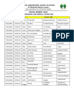 Jadwal Takjil - Ramadhan Tahun 2024 - Revisi 1