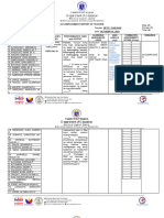 Mapeh Matapat Accomplishment Report