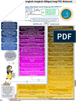 COVID-19 Measures For SMEs Infographic - BM