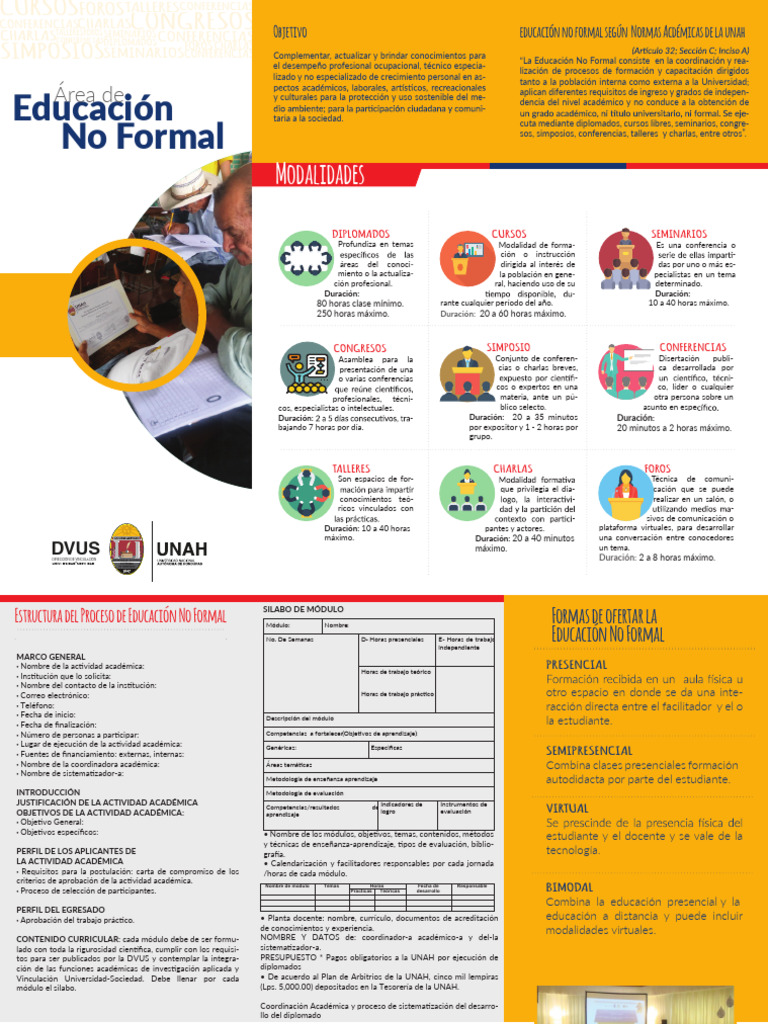 Educación No Formal: Diplomados y Cursos | PDF | Evaluación | Aprendizaje