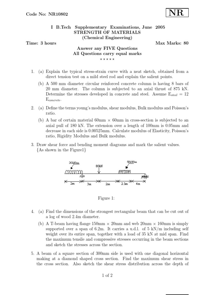 Strength of Materials | PDF | Stress (Mechanics) | Beam (Structure)