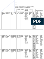 Format Laporan Sidang Kkep Wilayah Anev Polda Kalsel