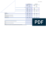 Tesco Plc Annual Report 2022 EXTRACT FINANCIAL RESULTS (1) (1)