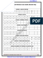 10th Science EM Full Study Materials English Medium PDF Download