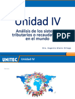 Unidad IV  MCyLC