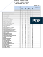 Daftar Nilai Siswa (SKP Bu Osye)