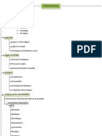 PSICOLOGÍA SOCIAL - Red Conceptual