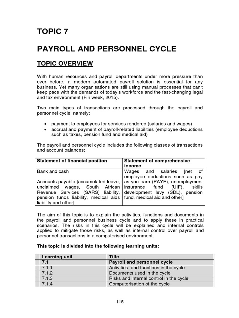 Payroll and Personnel Cycle Overview | PDF | Payroll | Paycheck