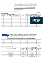 Factory Facilities and Equipments List