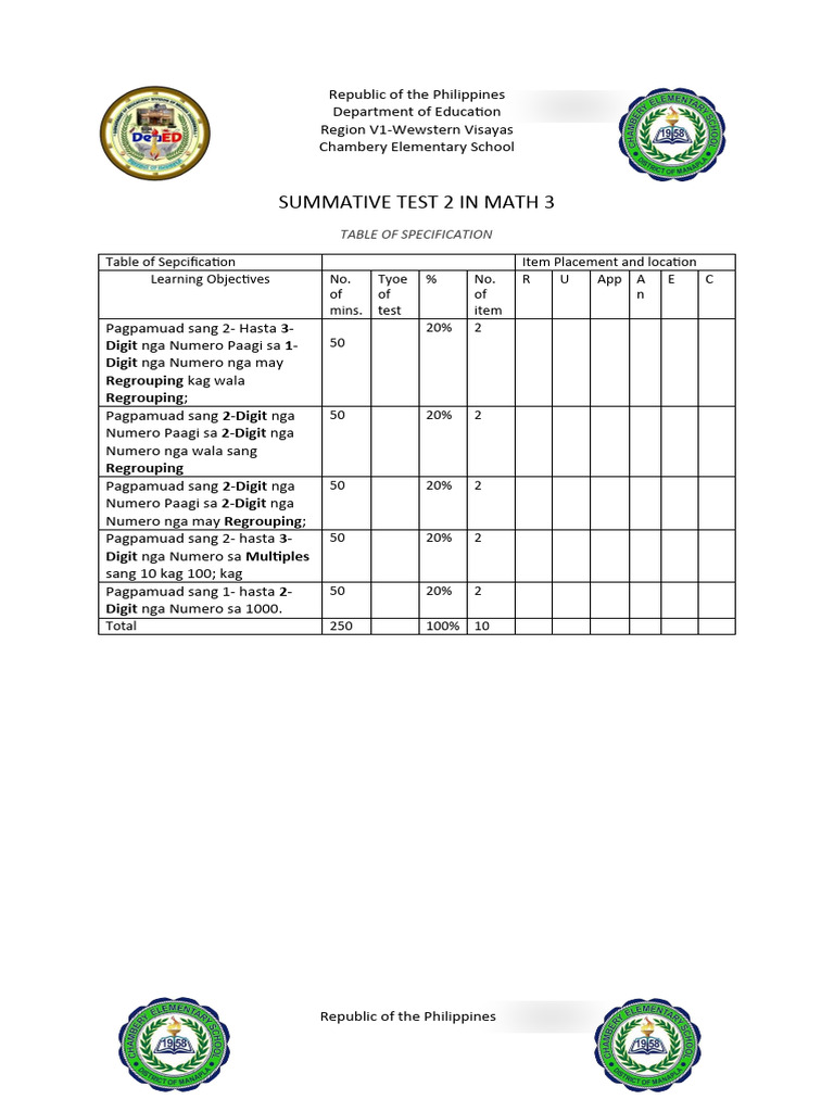 Second quarter summative test 2 pdf