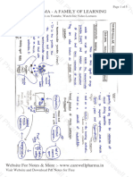 Lecture-4, Unit-3 Pharmacology 1