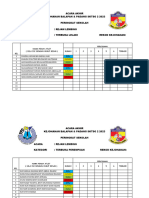 Borang Acara Akhir Padang R.lembing