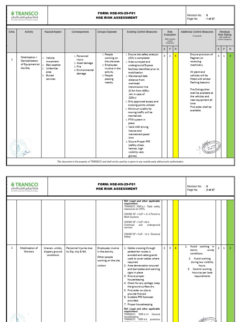 HSE Risk Assessment for Equipment Mobilization | PDF | Personal ...