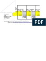 Tema 9.5. Cálculo Del IPC