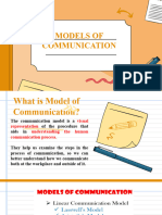 MODELS OF COMMUNICATION - Copy