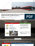 Transjakarta_2403 Materi Agenda Mapping Pengembangan Ekosistem Angkutan Umum Berbasis Listrik Yang Berkeselamatan