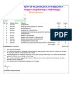 OUTR (FMR CET) RESULTS