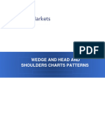 Wedge and Head and Shoulders Charts Patterns