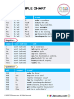 Future Simple Tense Chart A4