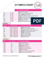 Past Perfect Simple Tense Chart A4