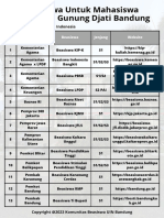 Beasiswa Untuk Mahasiswa UIN Sunan Gunung Djati Bandung